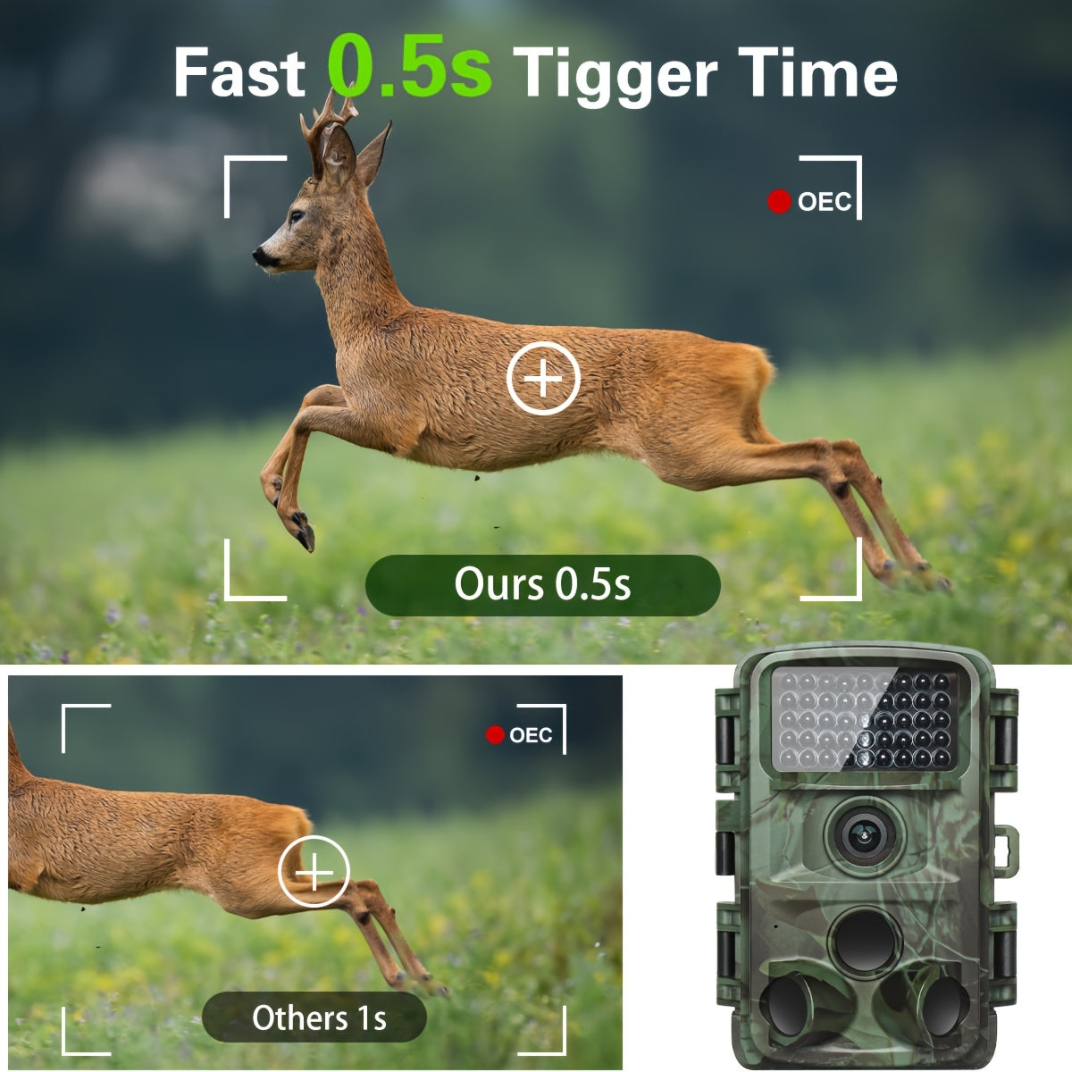 Deer in a field with a hunting camera and text about trigger time.