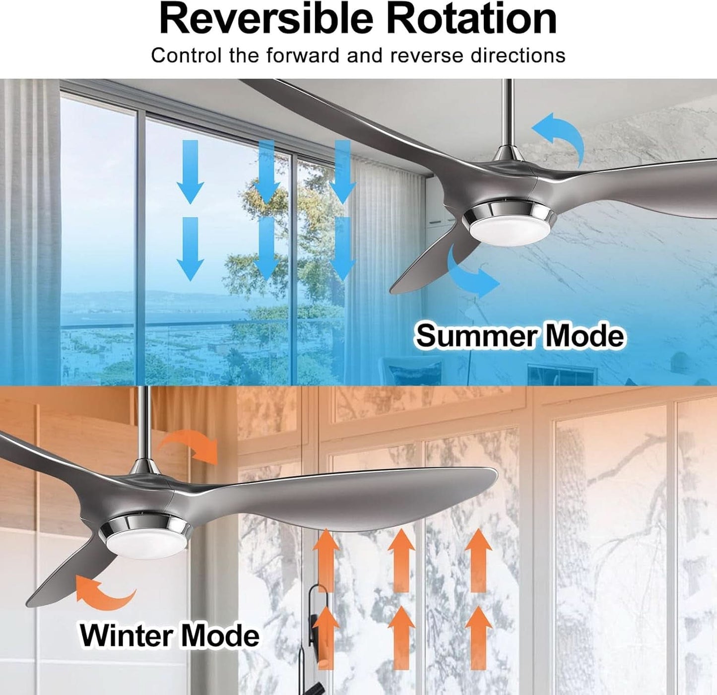 Ceiling fan with reversible rotation feature shown in summer and winter modes.