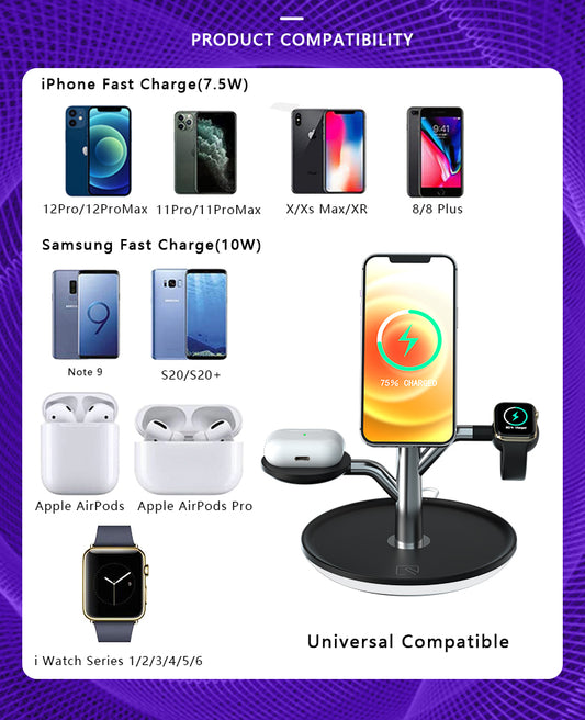 100W USB-C multi-port charging station with LED power display Universal Wireless Charging Stand for Iphone Apple Watch Airpods | Axis-Dynamics