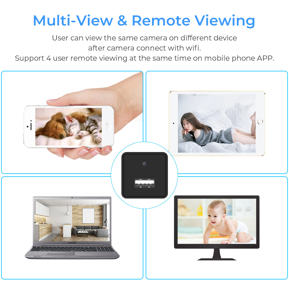 Multiview and remote viewing system with smartphone, tablet, laptop, and monitor displaying images. top action cameras for low light