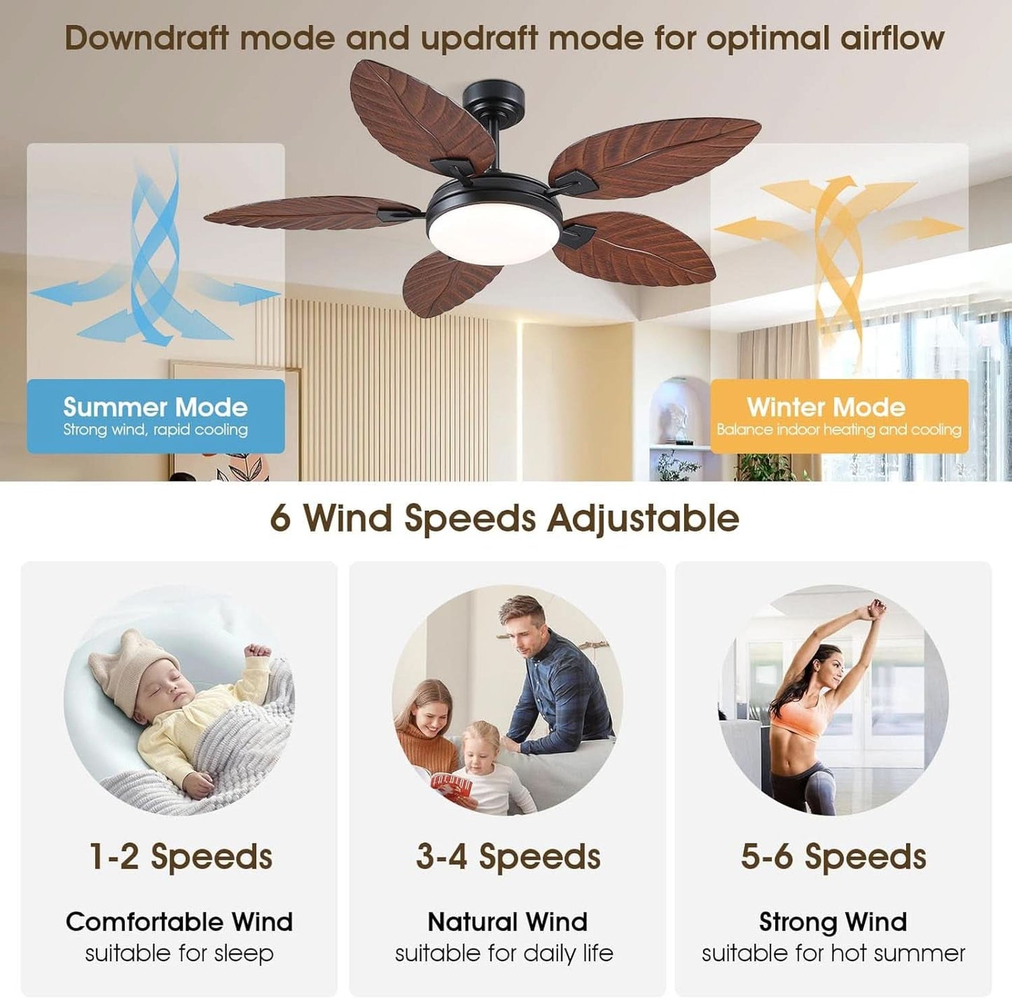 Ceiling fan with adjustable modes and wind speeds in a home setting