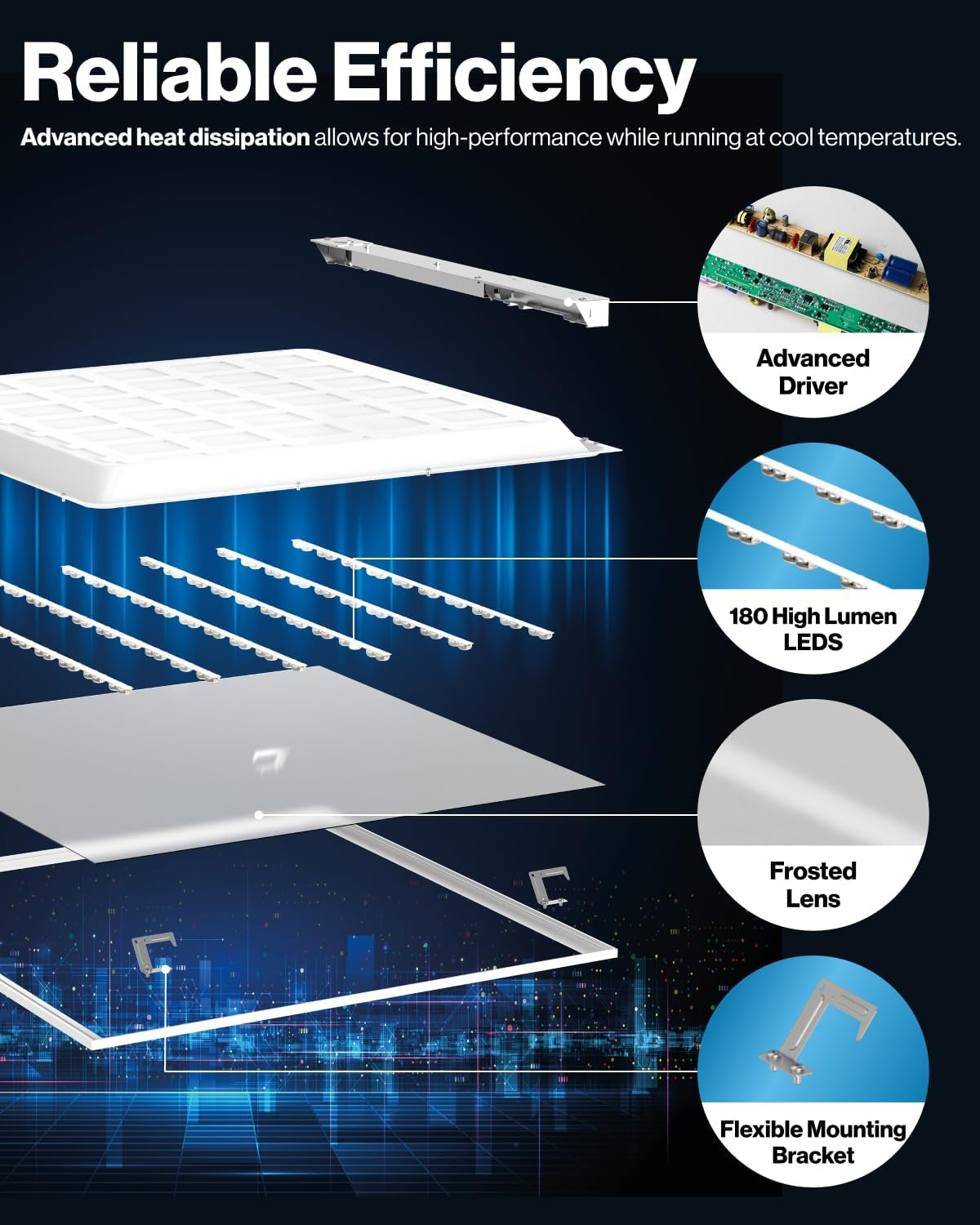 Axis-Dynamics | 2x2 LED Flat Panel Light With Dual CCT 4000K 6000K Dimmable