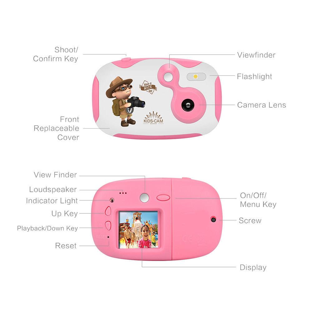 Pink children's camera with labeled parts on a white background