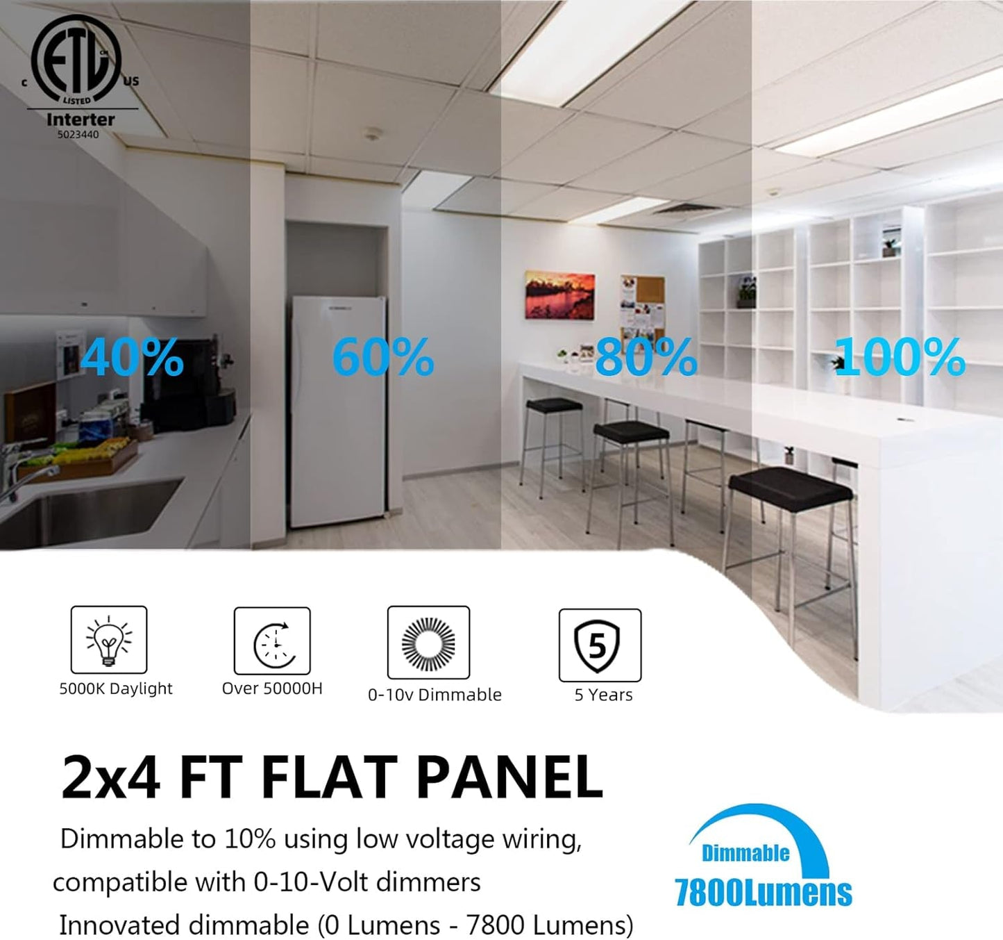 2x4 LED Flat Panel Light 4 Pack Dimmable 7800LM 5000K Ceiling Lighting