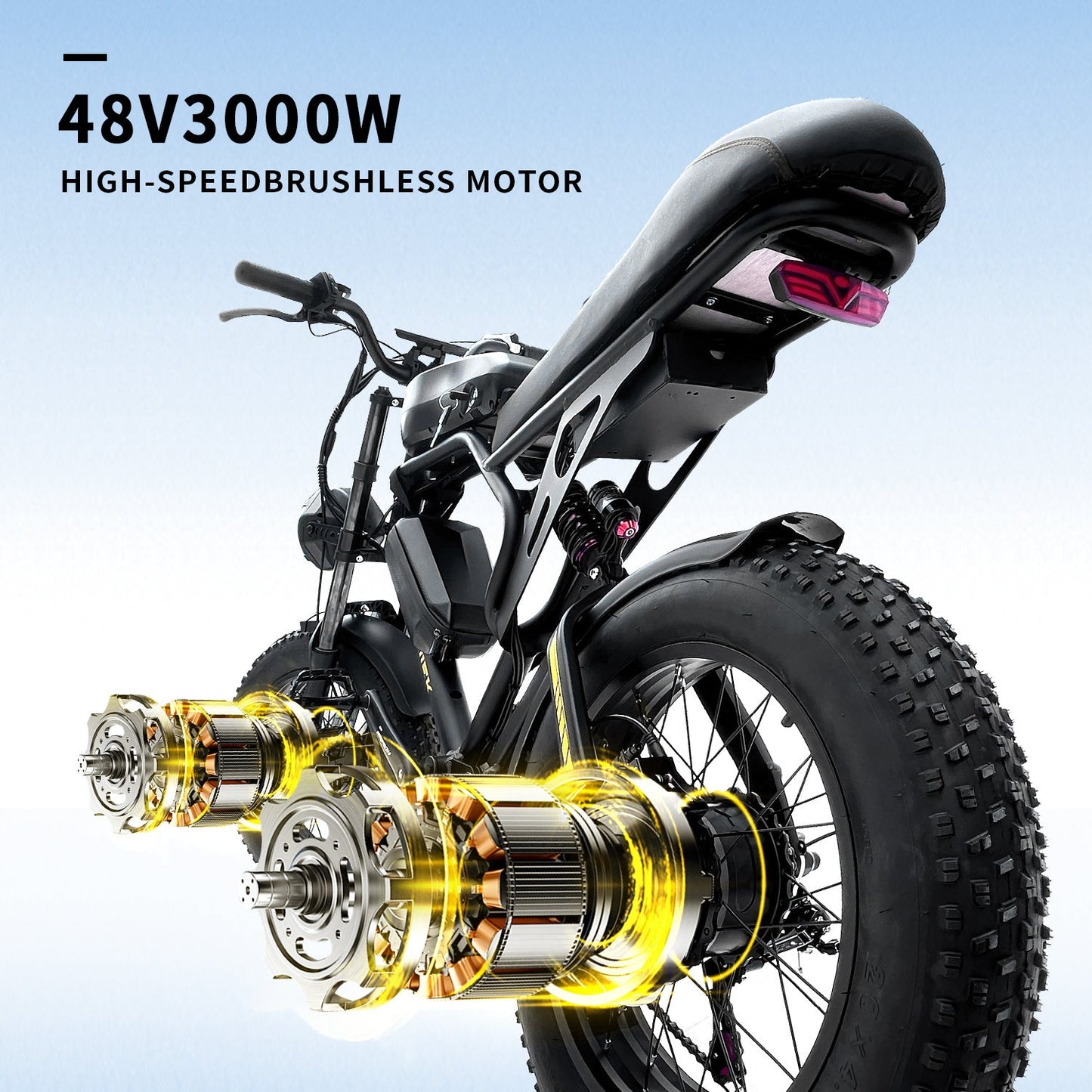 ⚡ Electric bike with 50+ mile real-world range BLJ-F4 RetroCruze™ – 20" Fat Tire Urban Electric Bike (1500W Dual | Axis-Dynamics