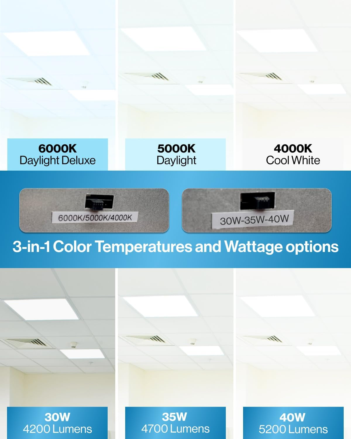 Axis-Dynamics | 2x2 LED Flat Panel Light With Dual CCT 4000K 6000K Dimmable
