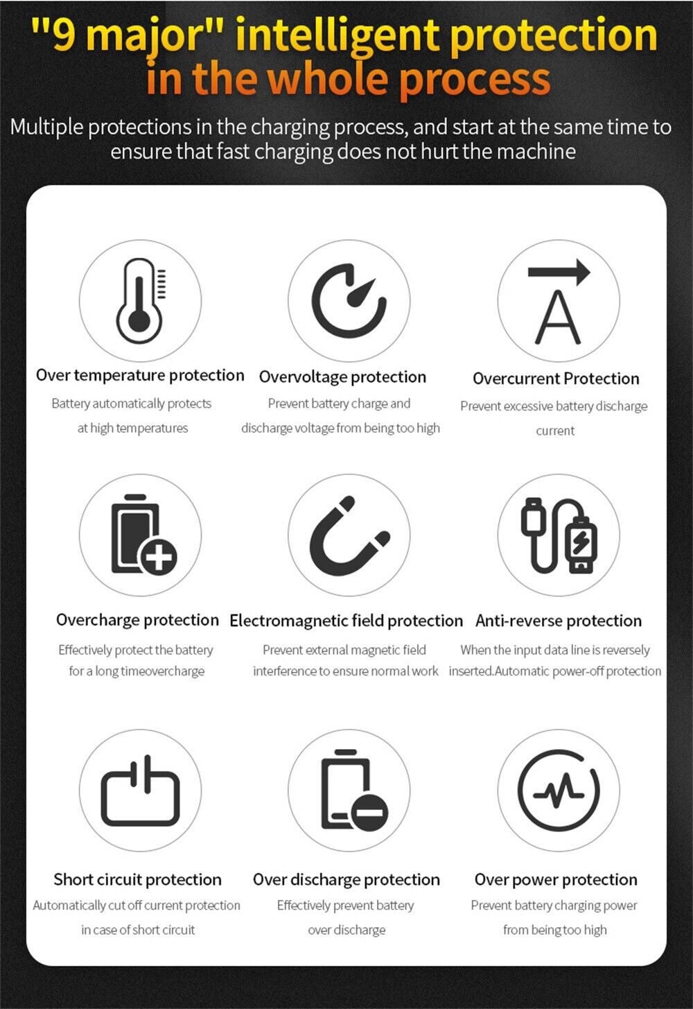 Diagram of 9 major intelligent protections in a charging process on a black background.