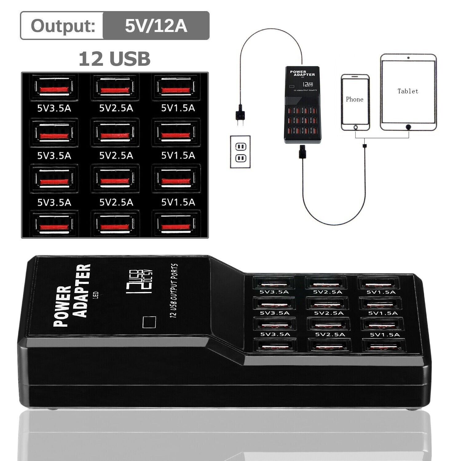 Power adapter with multiple USB ports and charging diagram on a white background