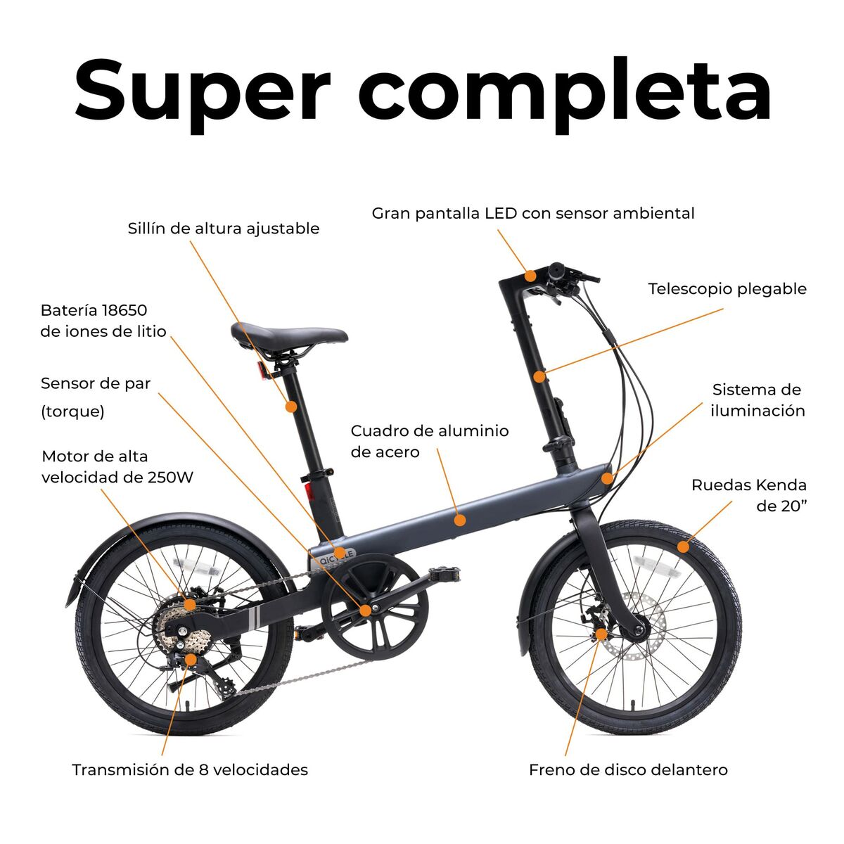 Folding bicycle with features labeled on a white background
