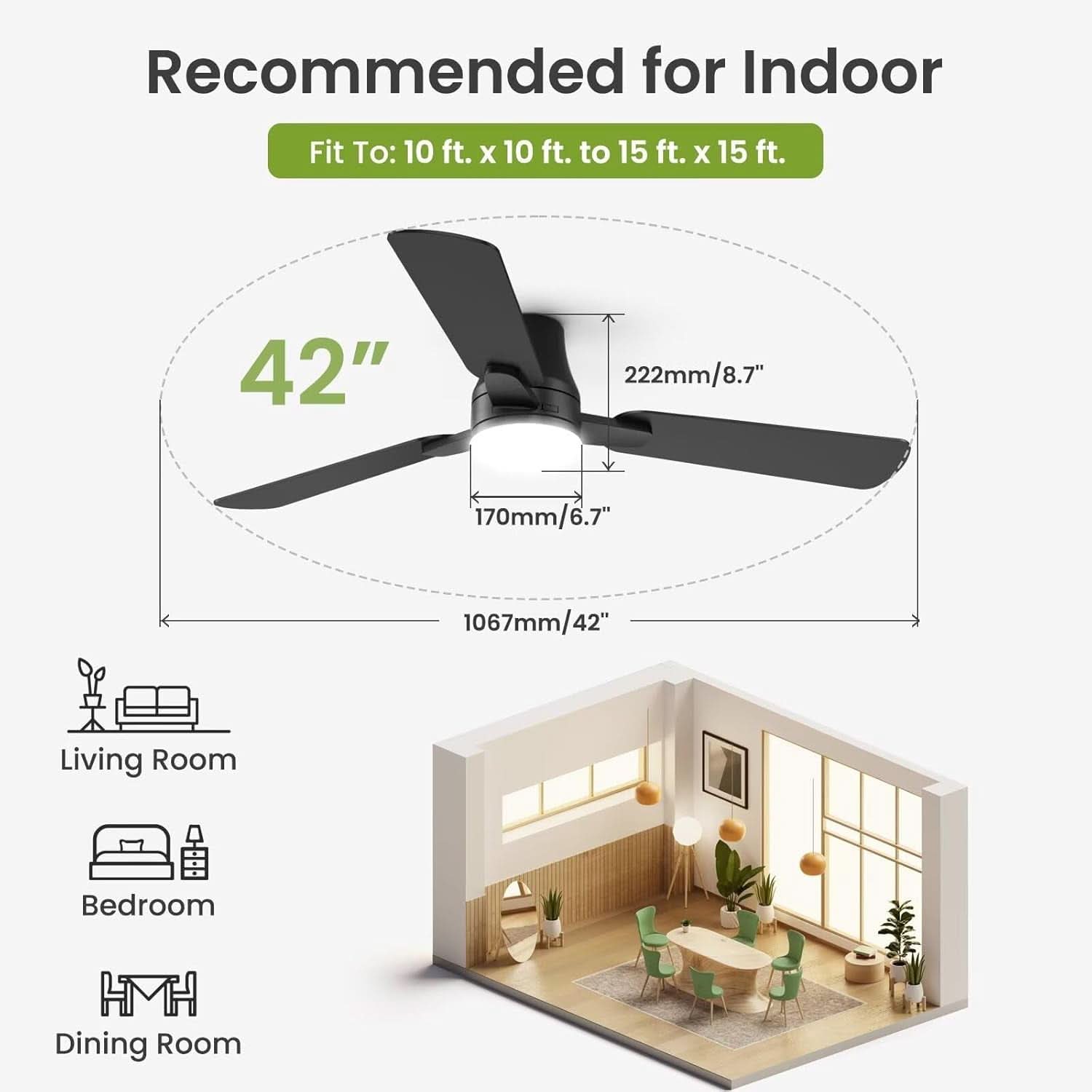 Ceiling fan dimensions with recommended indoor fit area and room types.