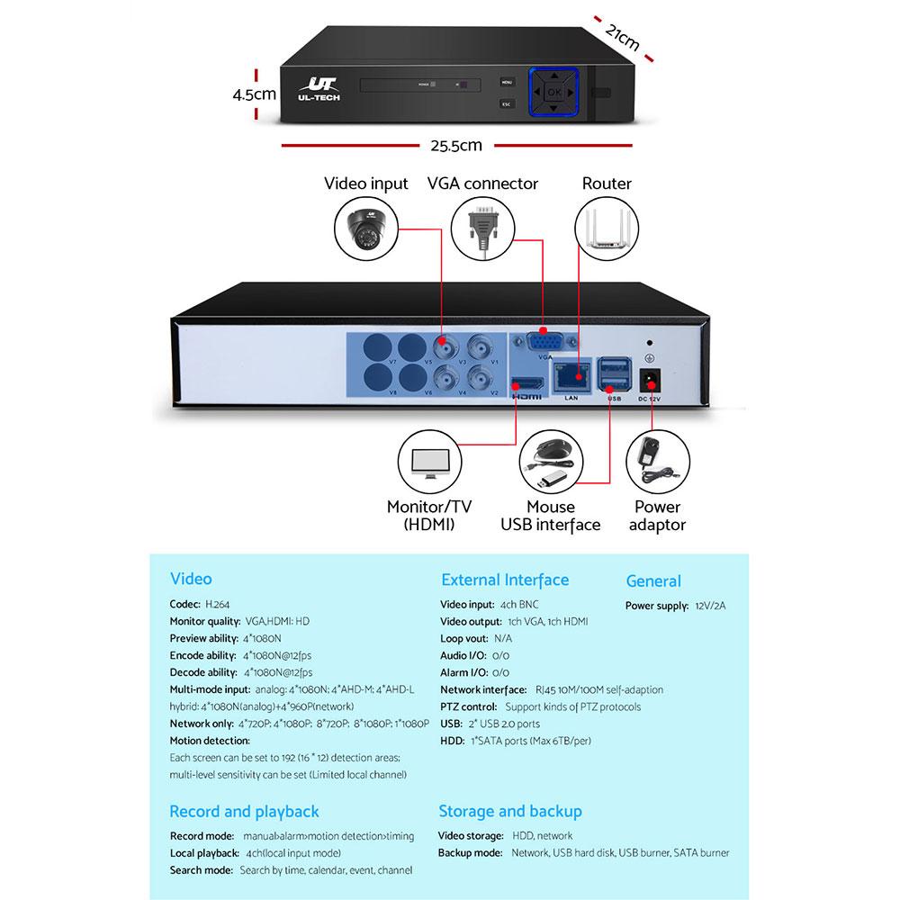 Diagram of a security system device with labeled components on a white background