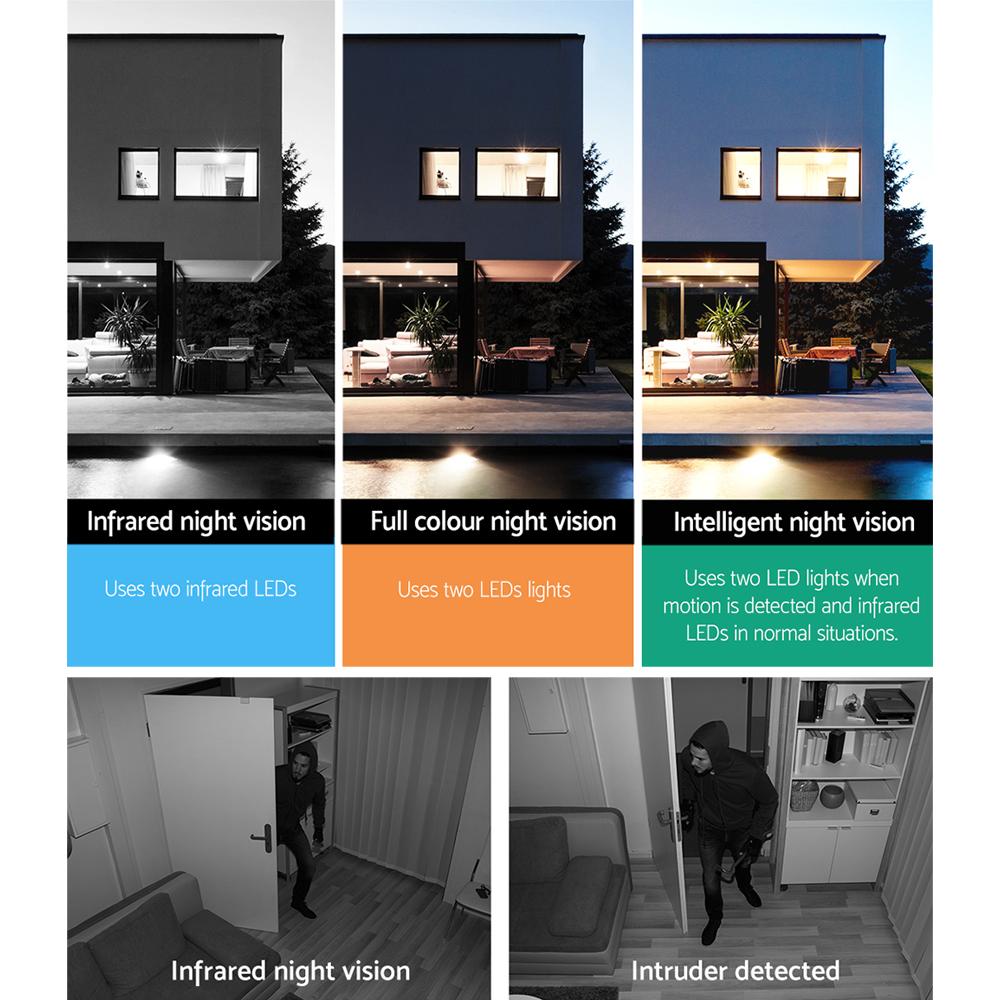 Comparison of night vision technology in a home setting with text labels.