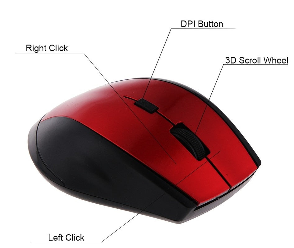Red and black computer mouse with labeled buttons on a white background. Best electronics online store near me. Axis-Dynamics