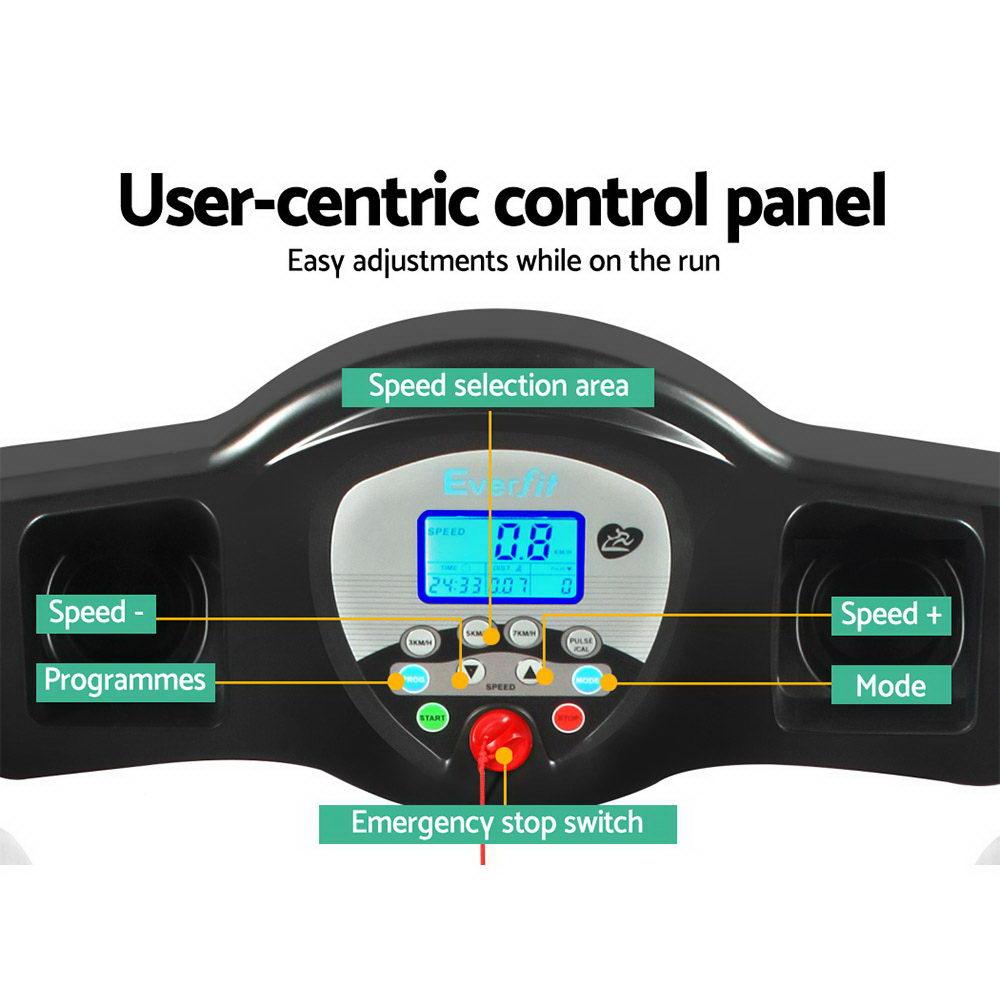 Control panel of a treadmill with labeled components on a white background