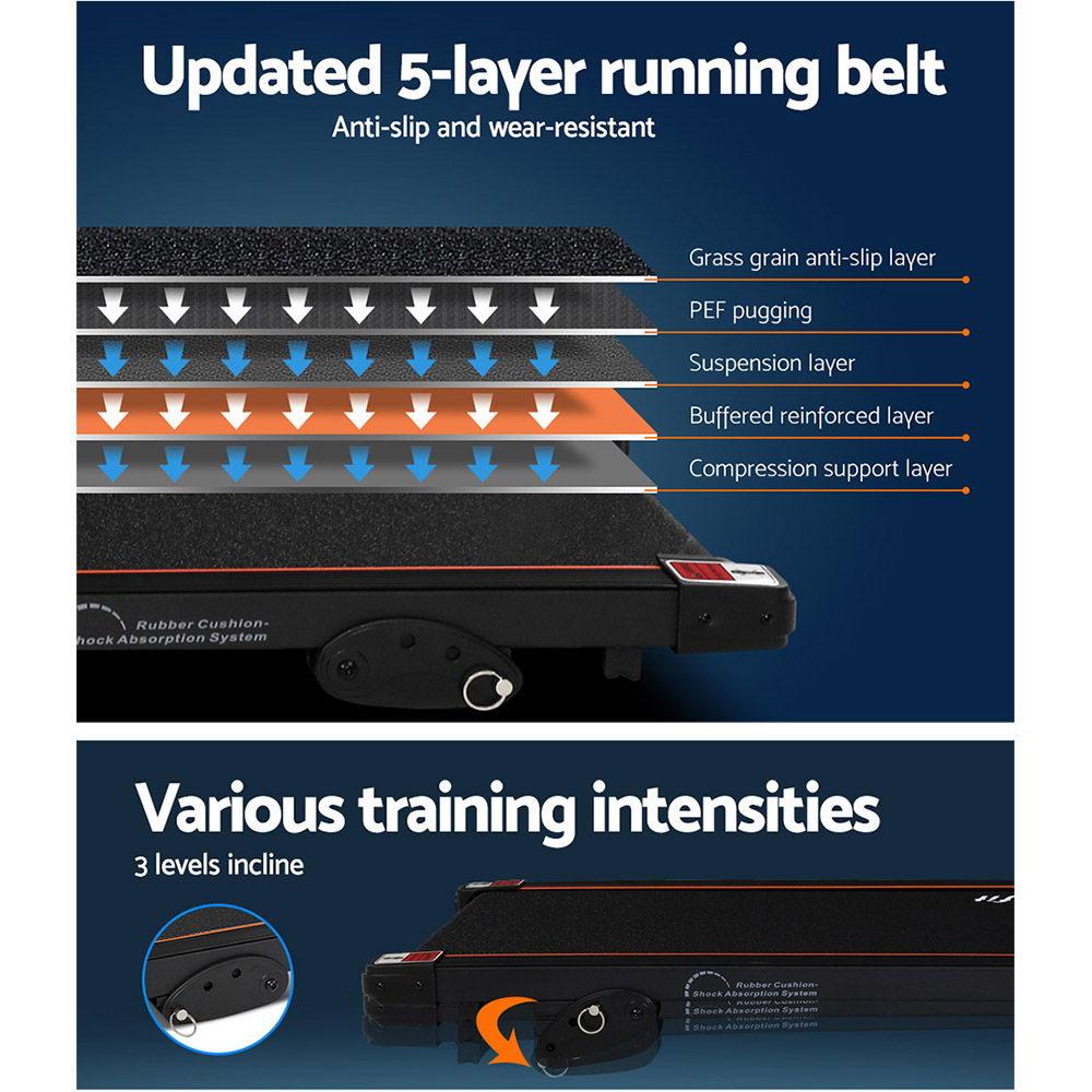 Illustration of a 5-layer running belt with text on a blue background
