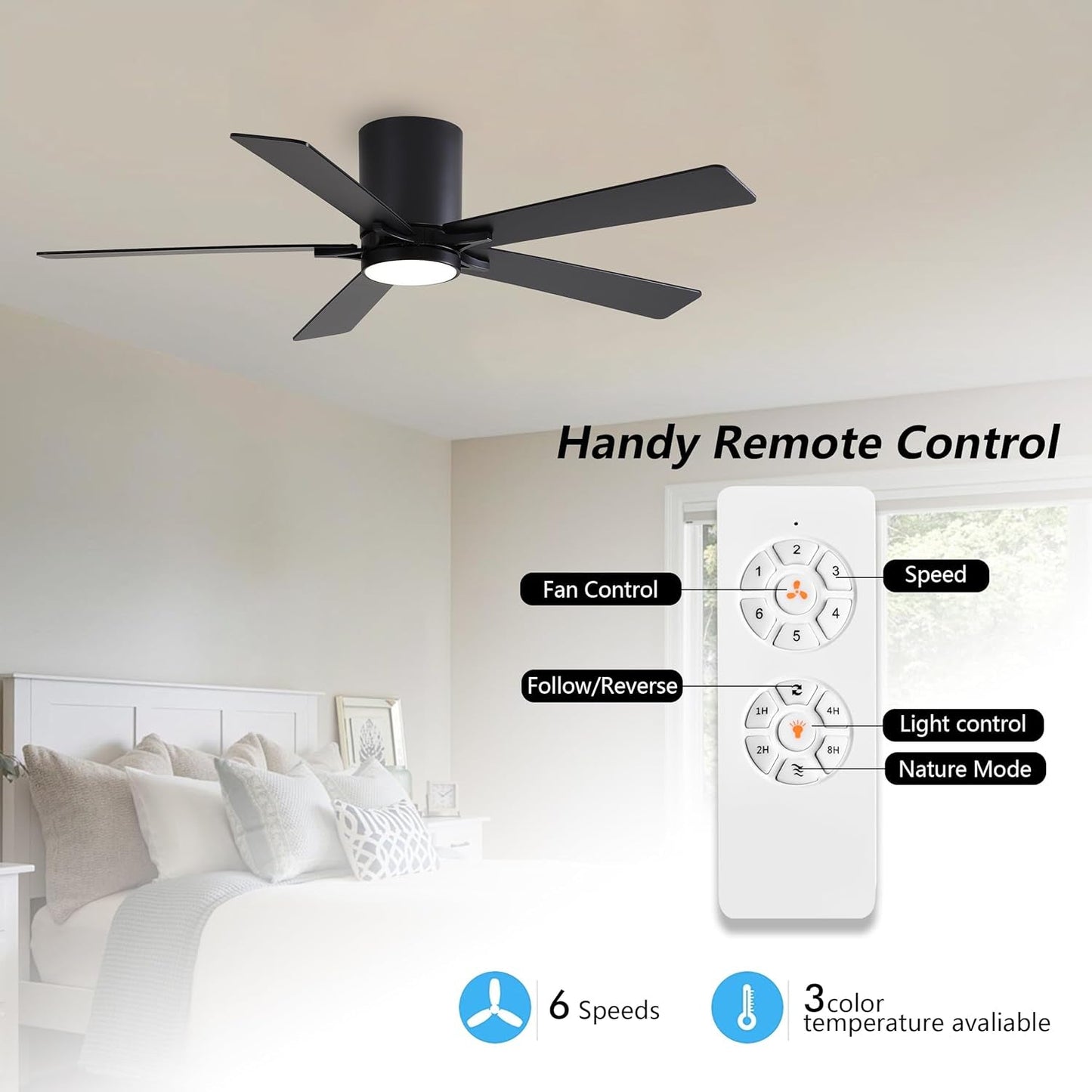 48 Inches Matte Black DC Motor Low Profile Ceiling Fan Lights