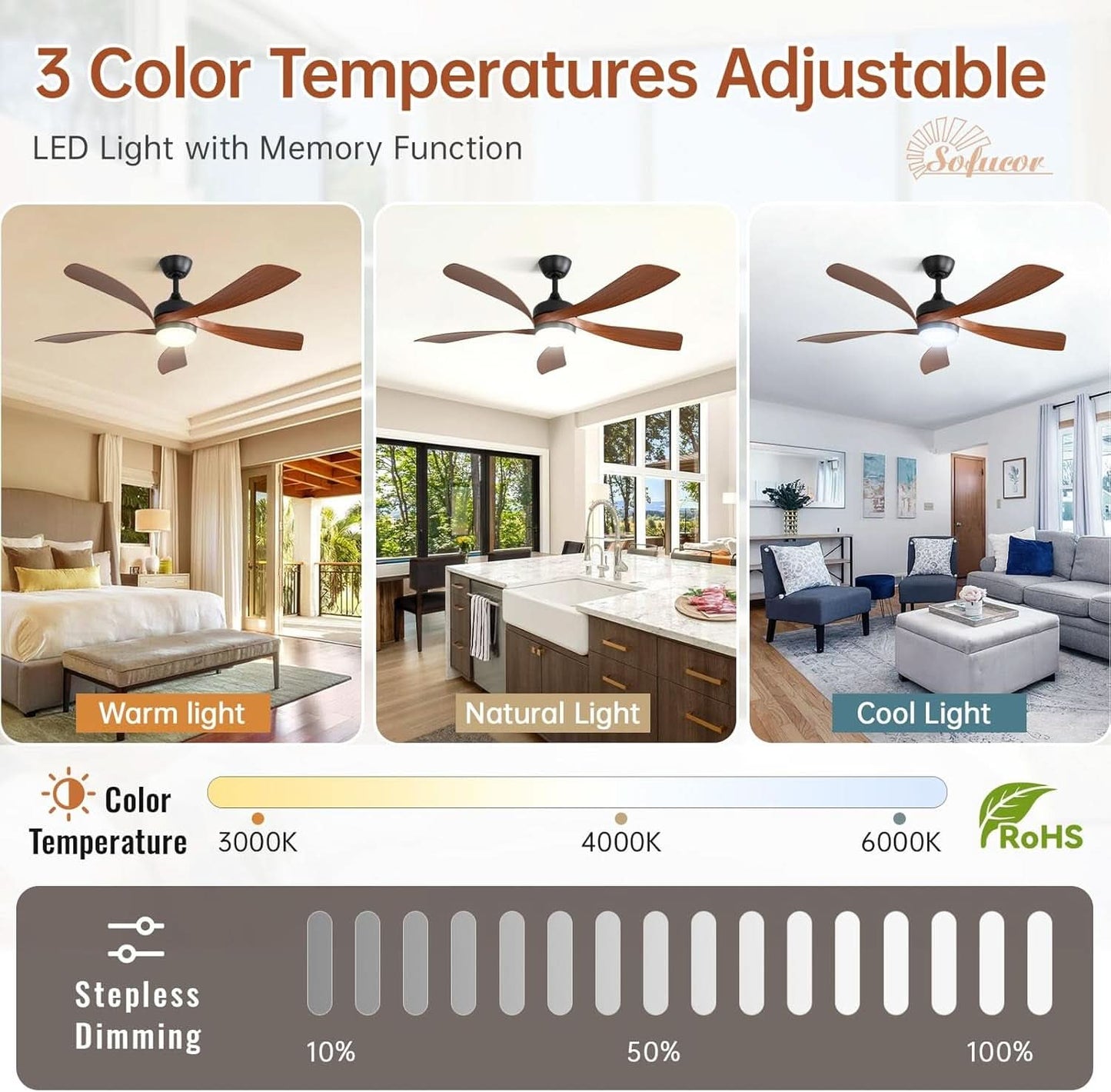 52 Inch Smart Home Compatible Ceiling Fan With LED Light