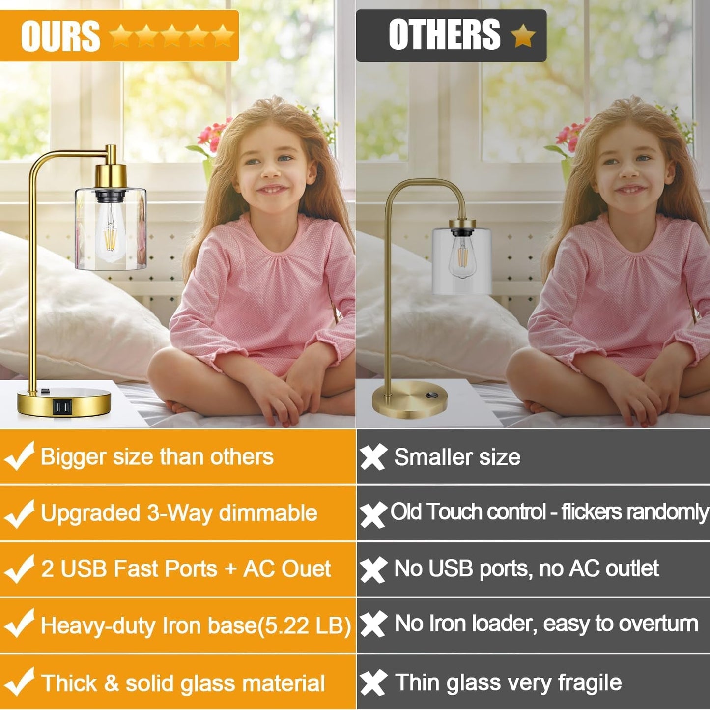 Comparison of a gold lamp with a child sitting on a bed, highlighting features and differences from 'Others'.
