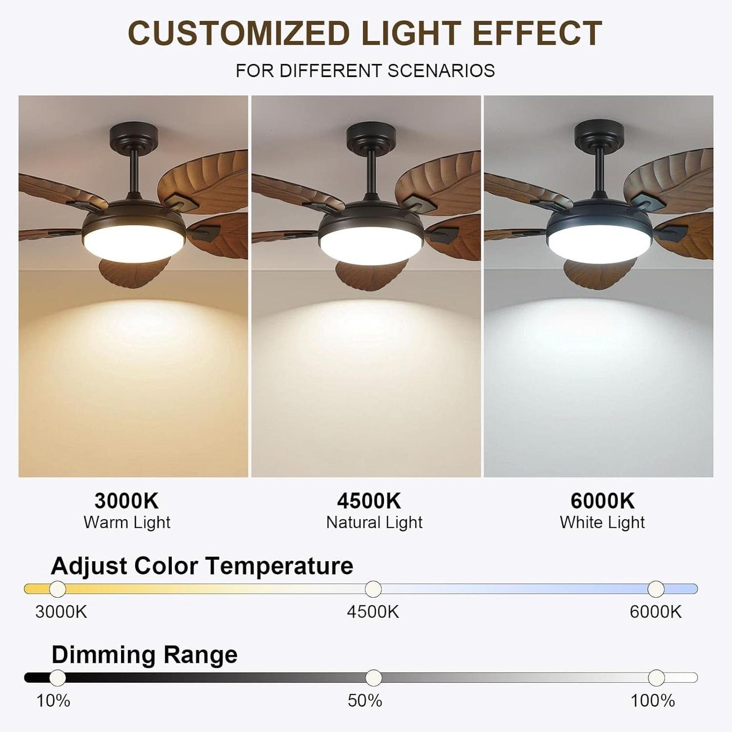Ceiling fan with light showing customizable light effect for different color temperatures and dimming levels.