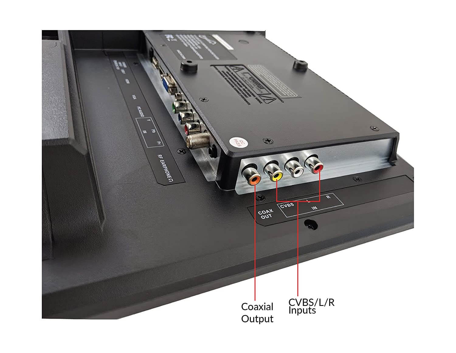 Back view of a electronic device with labeled audio/video inputs on a white background