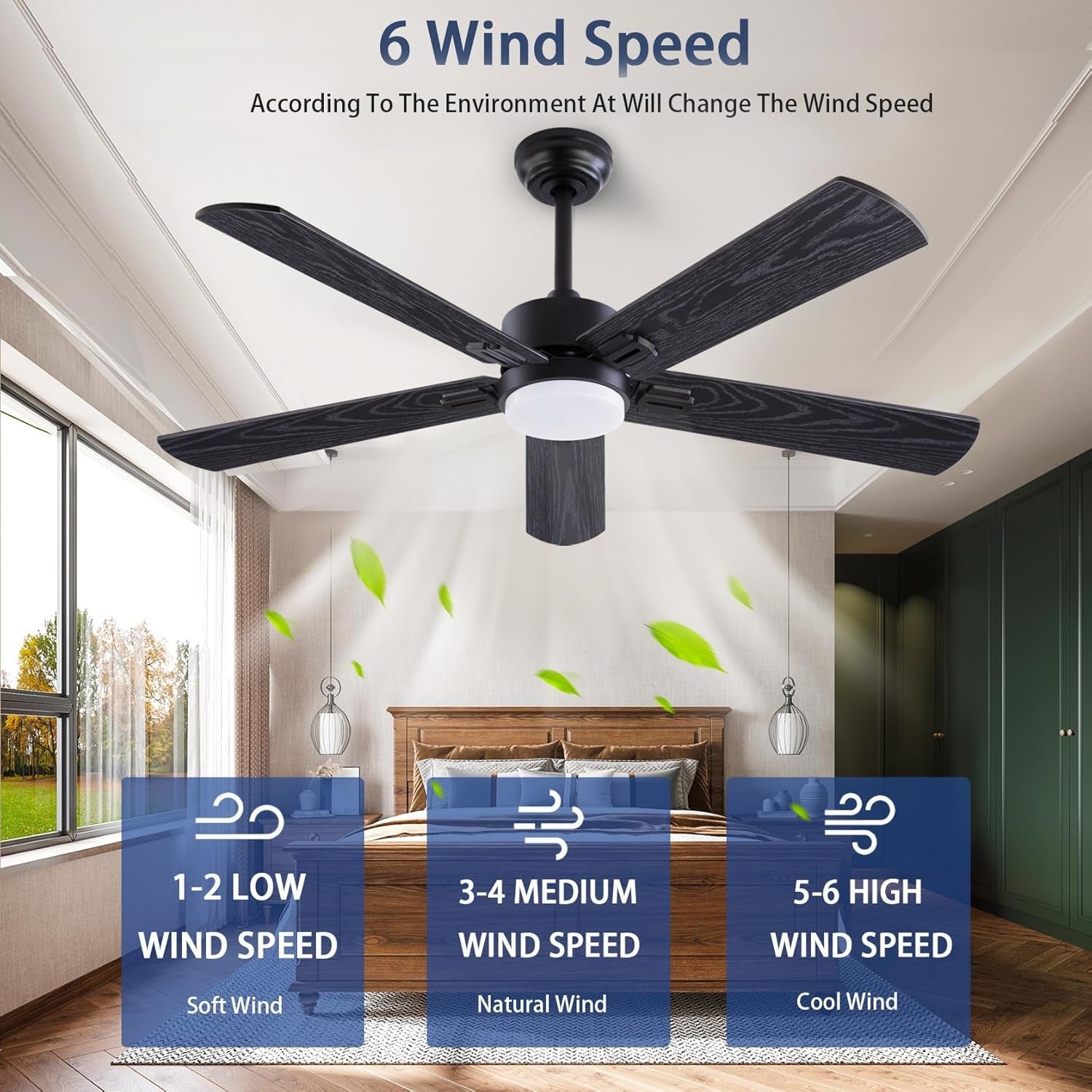 Ceiling fan in a bedroom with wind speed indicators displayed.
