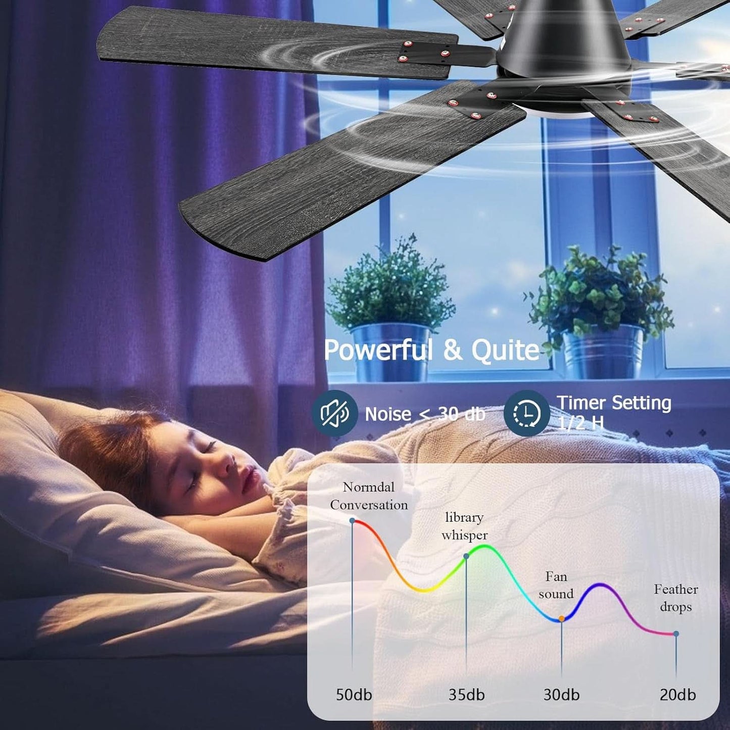56Inch Jet Black Ultra Quiet Flush Mount Ceiling Fan