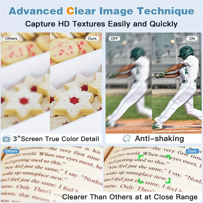 Comparison of image quality with and without advanced clear image technique, showing cookies and a baseball player.