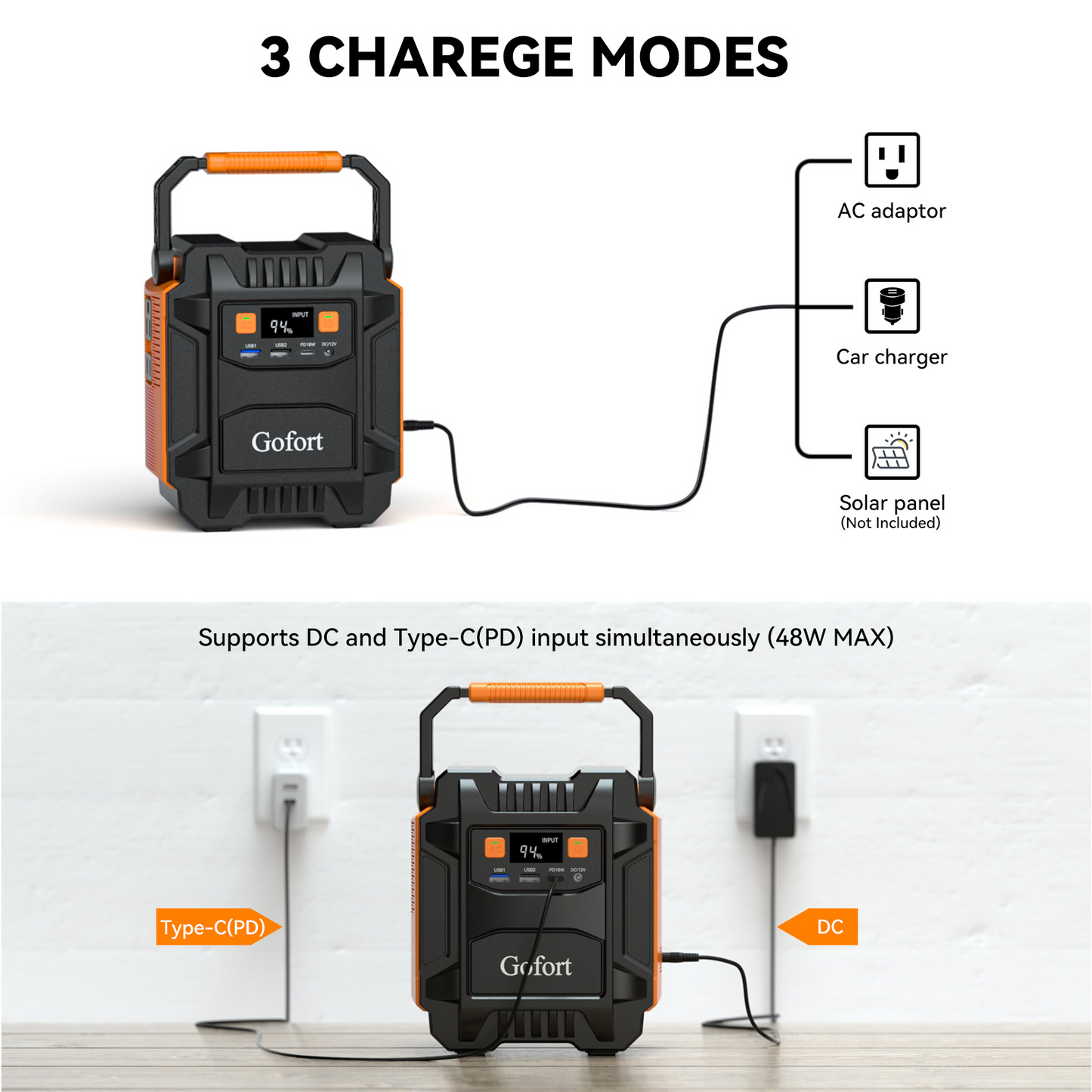 Gofort power station with charging modes diagram on a white background