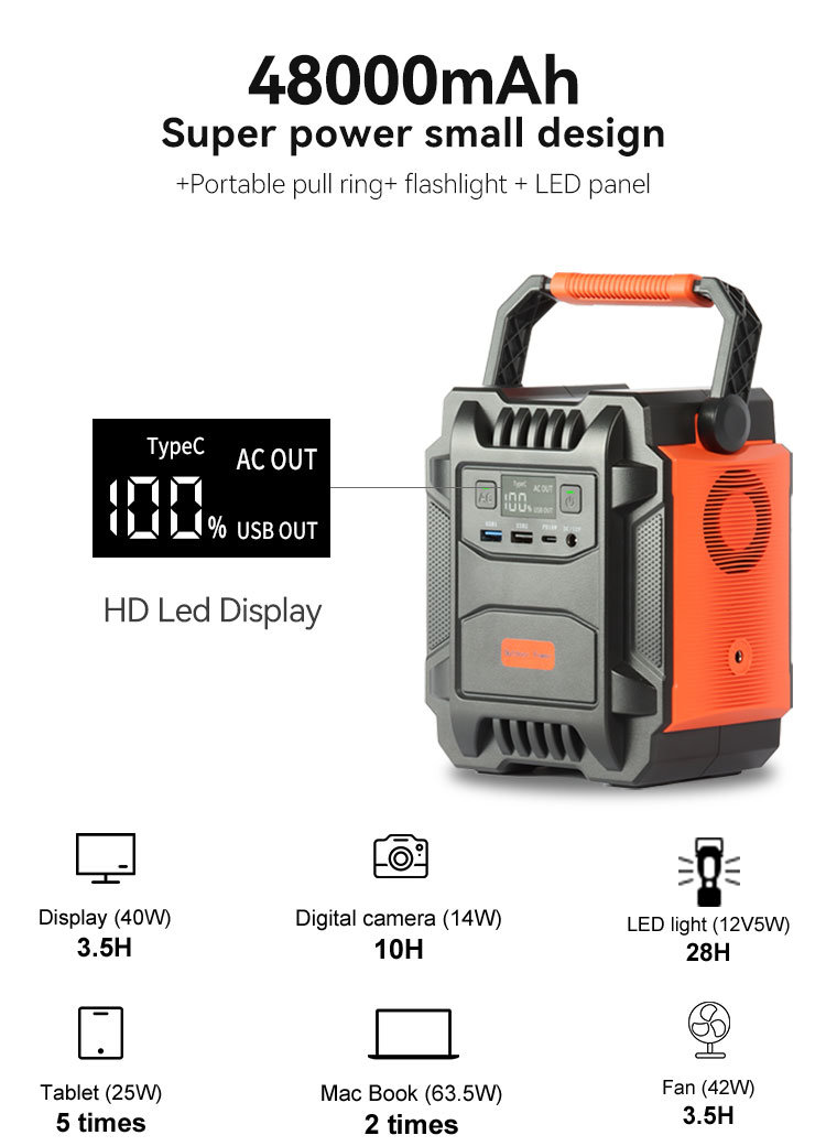 Portable power station with 48000mAh capacity, multiple output options, and LED display on a white background.