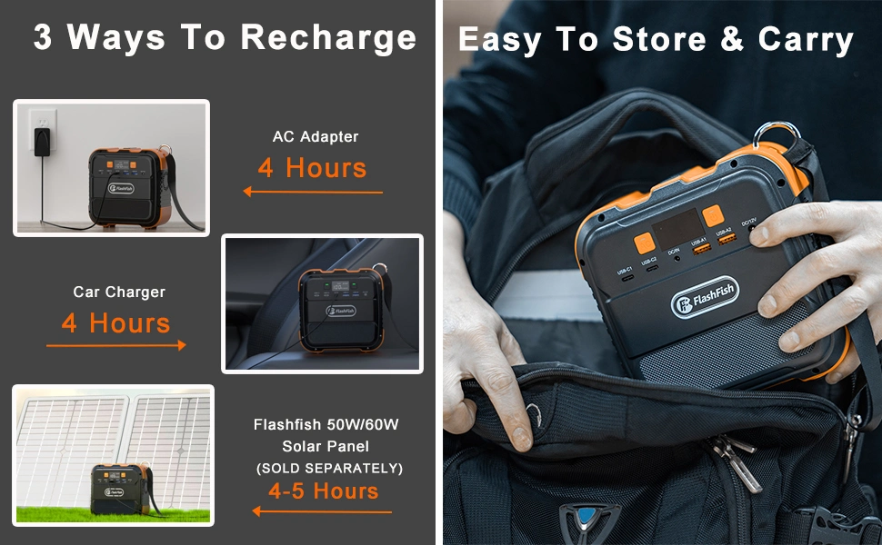 Portable power station with charging methods and storage features displayed.