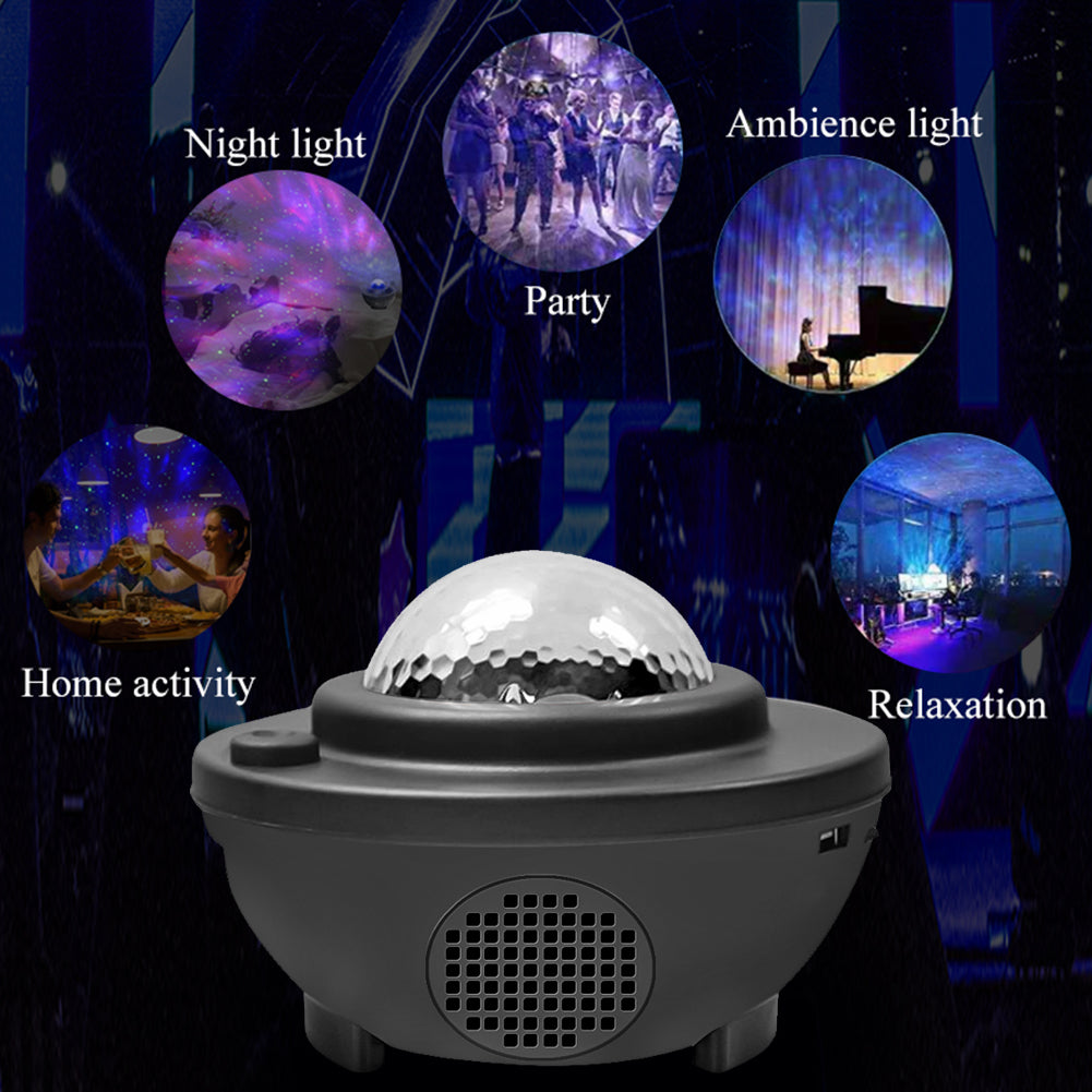 Projector with various light effects labeled for night light, ambience, party, home activity, and relaxation.