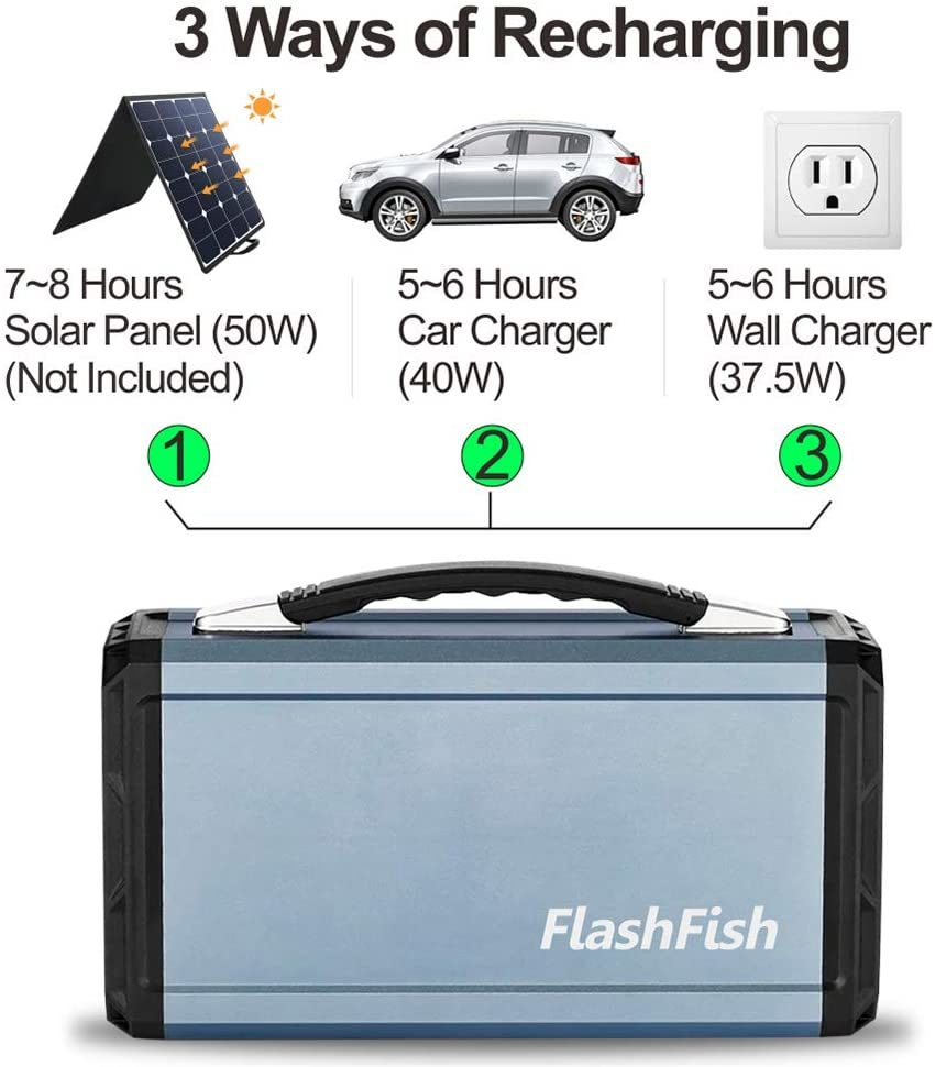 Axis-Dynamics | 110V 300W Generator Portable Power Station Supply for Outdoor