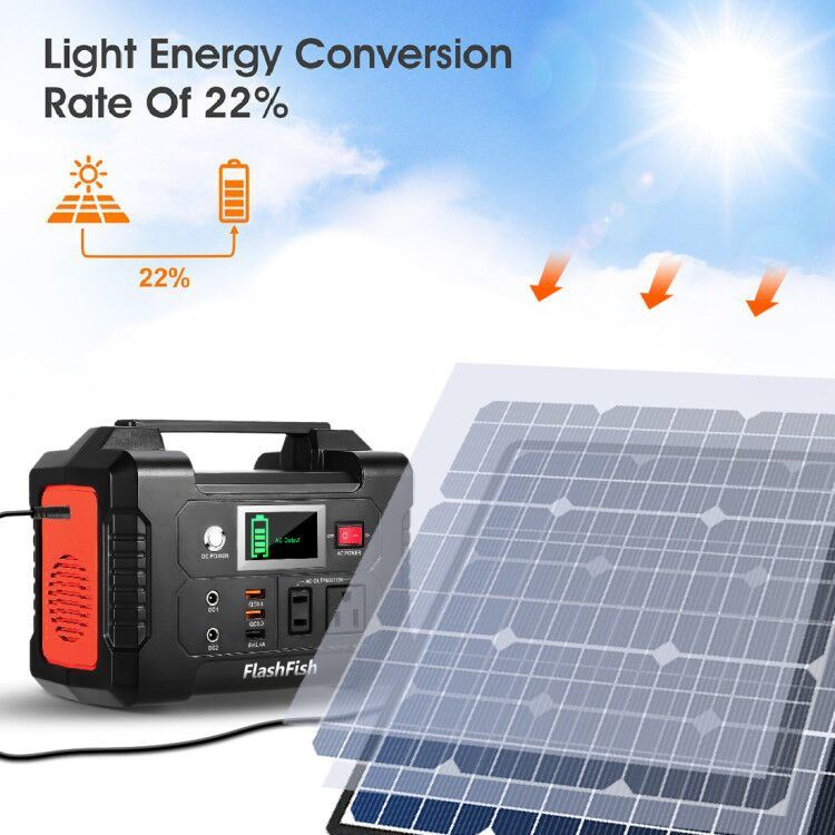 Solar power station with solar panel and light energy conversion rate of 22% text on a blue sky background. portable power station for sale