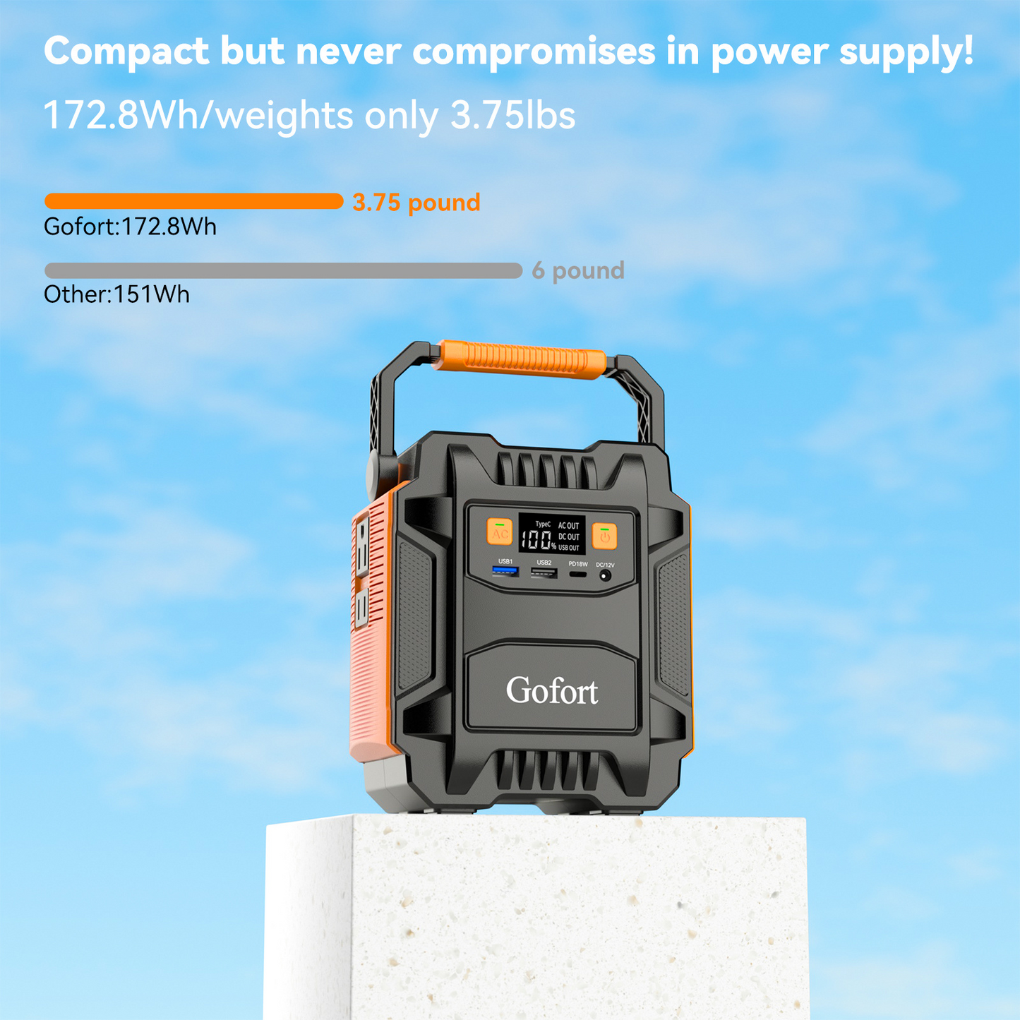Portable power station with Gofort branding on a blue sky background