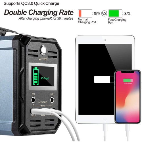 Power adapter with charging cables connected to a tablet and smartphone, highlighting fast charging capabilities.