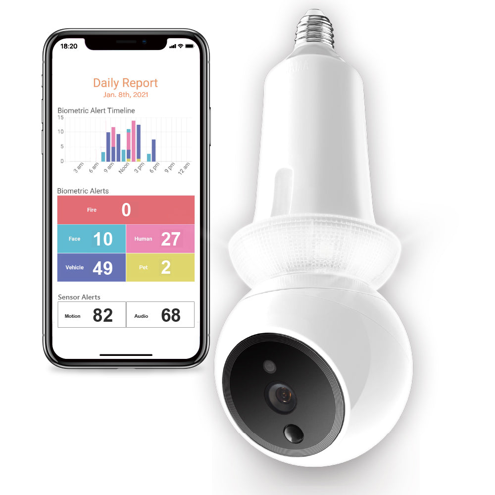 Smart light bulb with a smartphone displaying an app interface on a white background