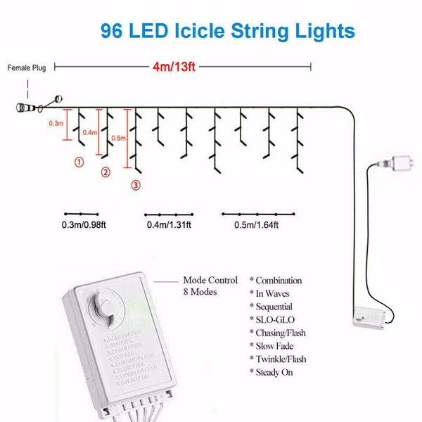 Diagram of 96 LED icicle string lights with control unit on a white background