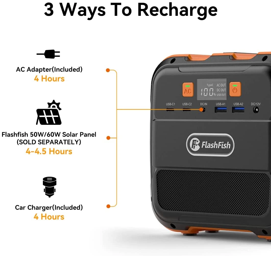 Portable power station with charging methods displayed on a white background