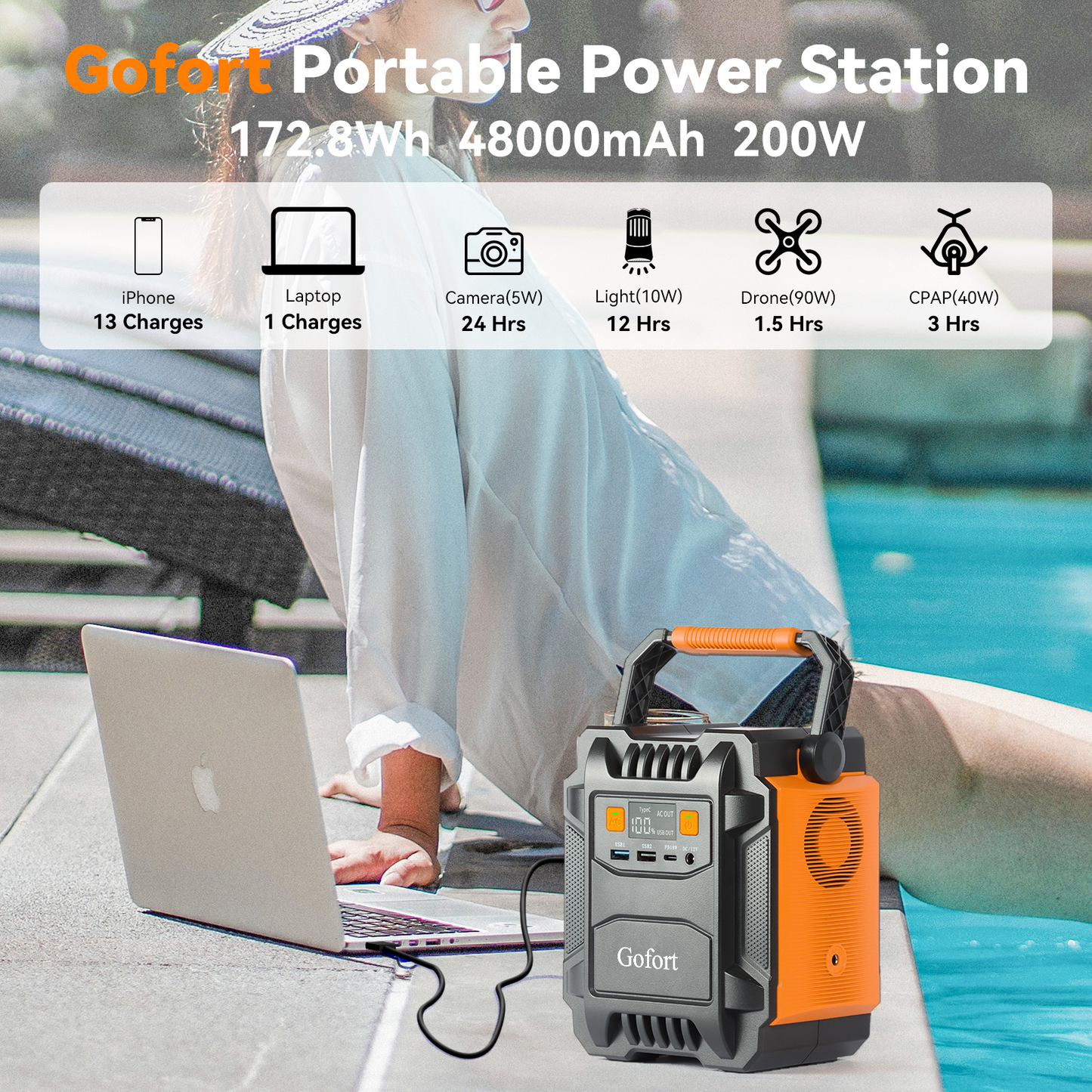 Gofort portable power station with laptop by a poolside. portable power station