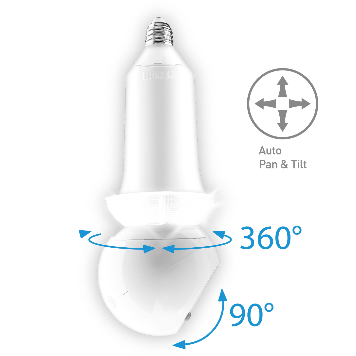 Light bulb with 360-degree rotation and auto pan & tilt features on a white background