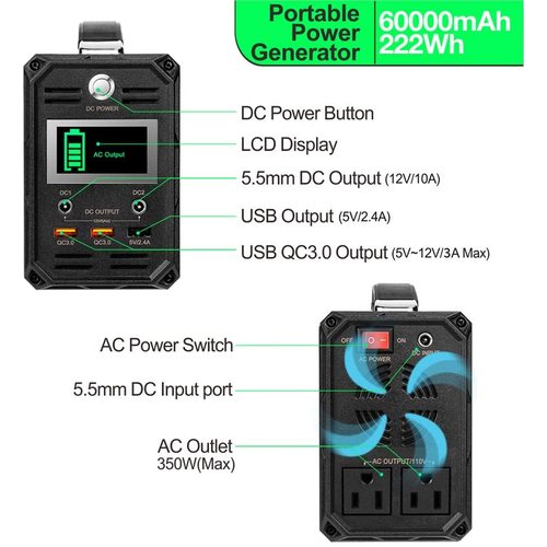 Portable power generator with labeled features on a white background. portable power station for sale