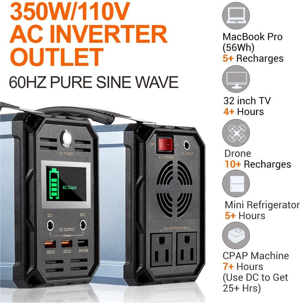 AC inverter outlet with specifications and device usage examples on a white background. best portable power station