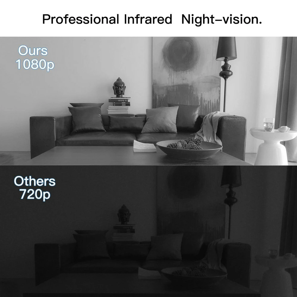 Comparison of professional infrared night-vision with 1080p and others with 720p in a living room setting.