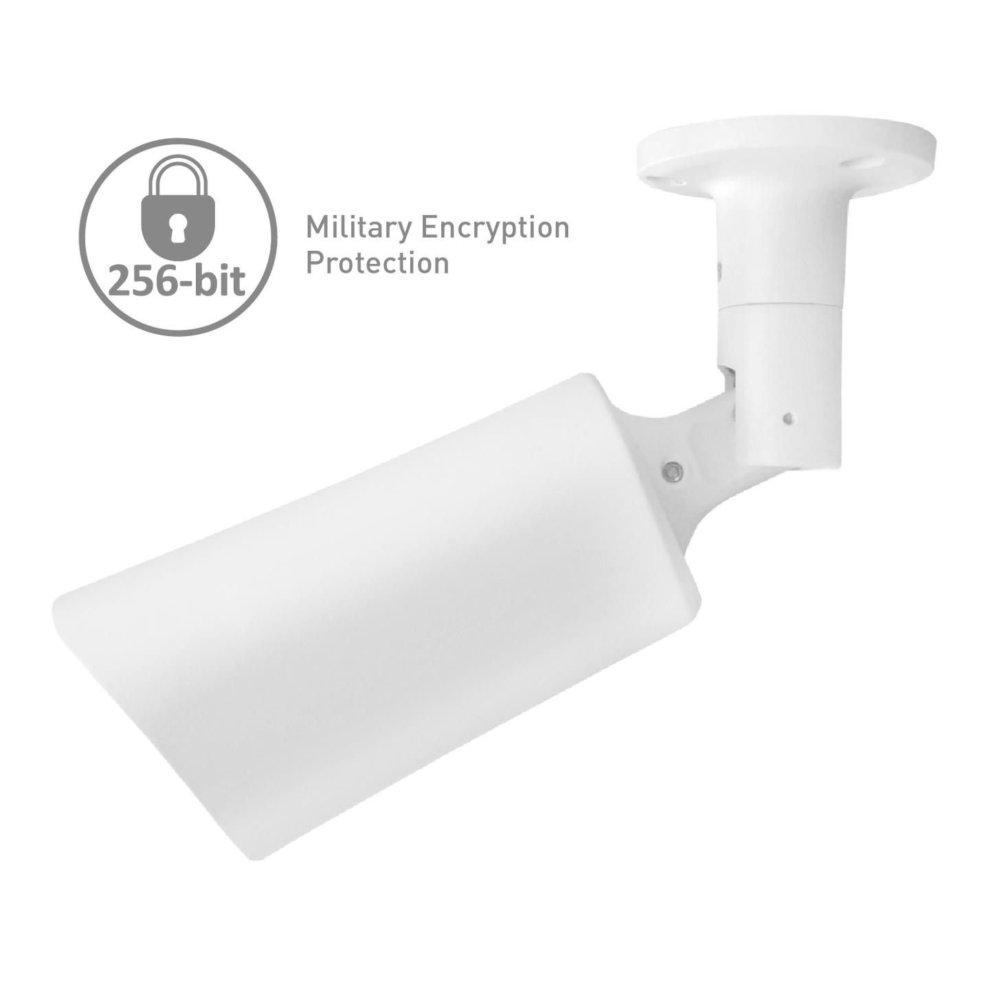 White security camera with 256-bit military encryption protection label on a white background
