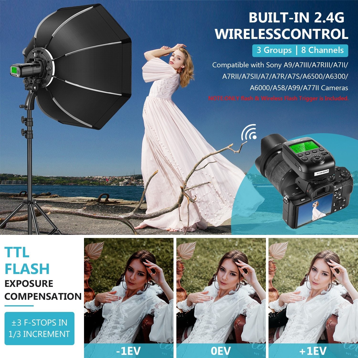 Photography studio light equipment with woman in white dress by water, camera with control panel, and exposure compensation options.