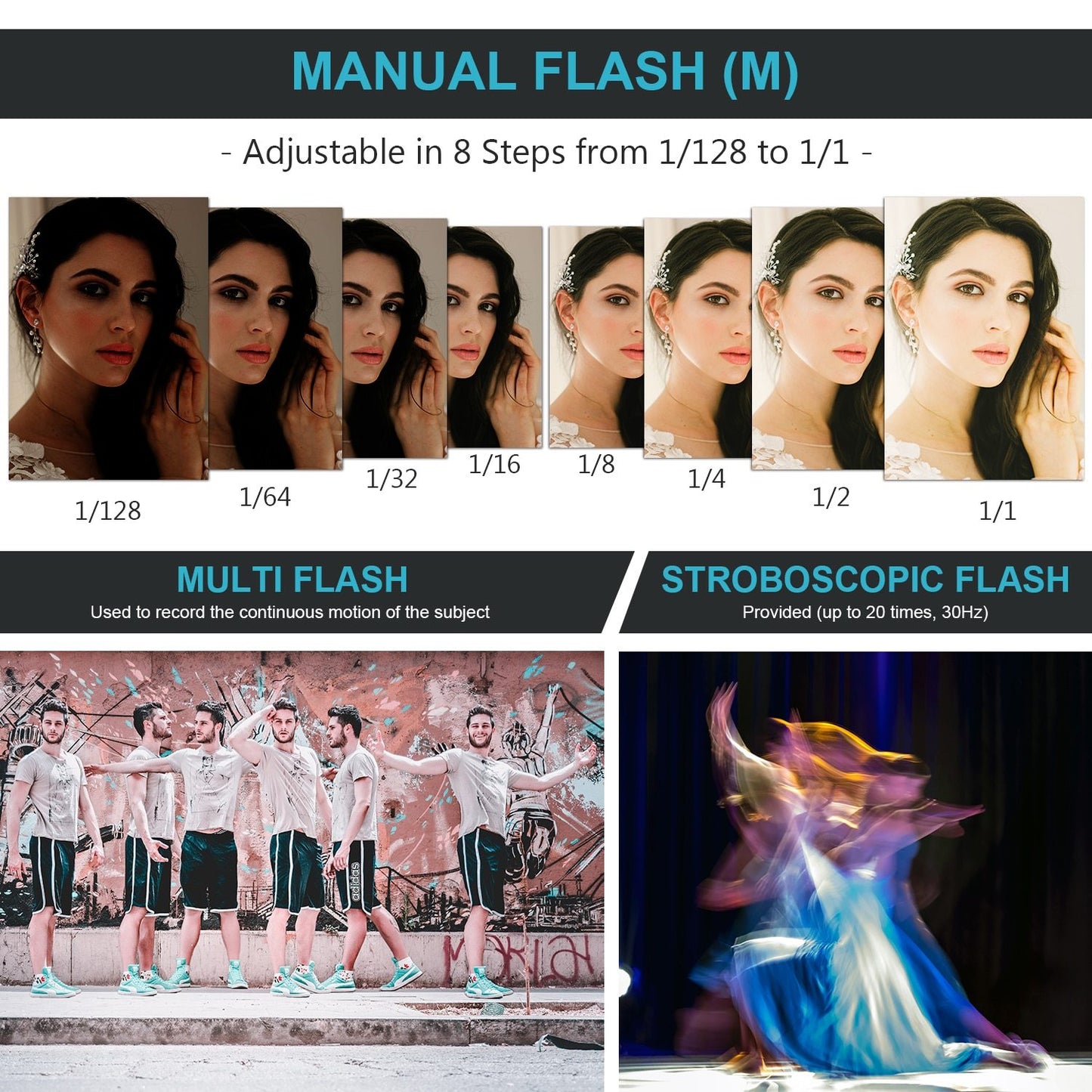 Comparison of manual flash settings with adjustable steps, multi-flash effect on a group of people, and stroboscopic flash on a dancer.