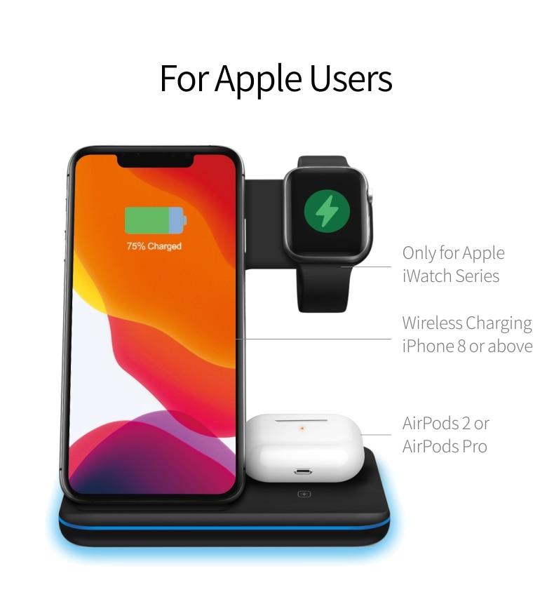 Wireless charging pad with smartphone, smartwatch, and earbuds on a white background