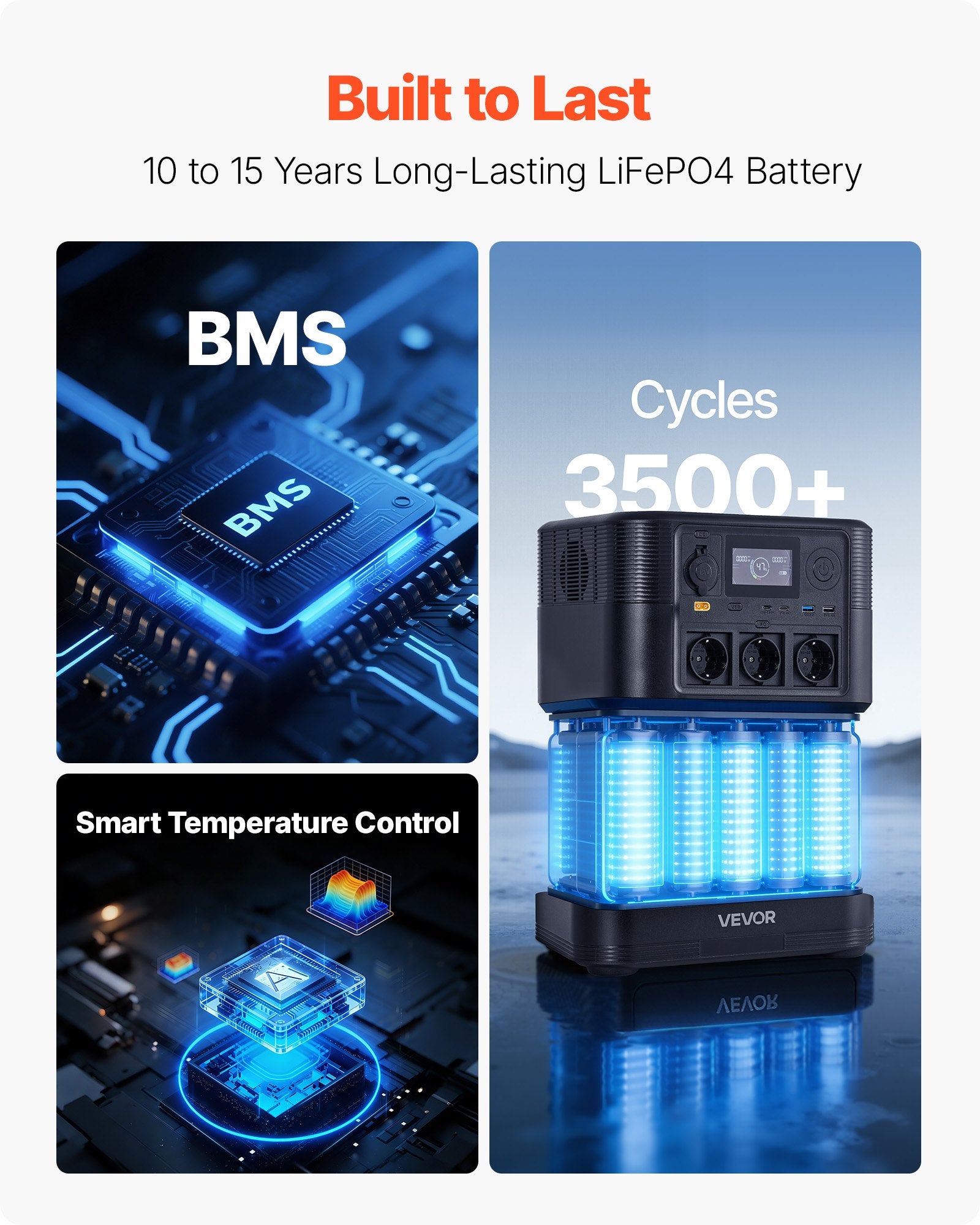 Battery technology display with BMS, cycles, and temperature control features. rechargeable power station